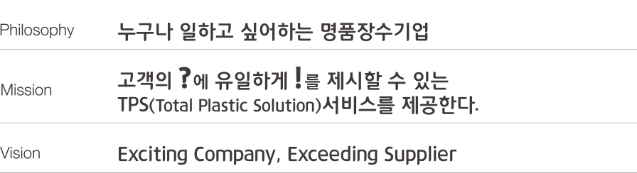 누구나 다니고 싶어하는